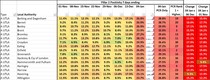 Daily stats, numbers, data thread 02 Jan