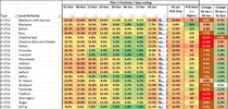 Daily stats, numbers, data thread 02 Jan