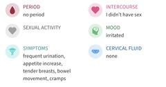12 dpo