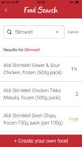 DAILY MENU 4 Please post what you eat