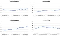 Daily stats, numbers, data thread 02 Jan