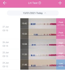 9DPO Symptom Spotting