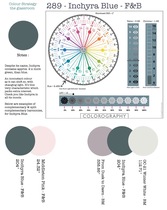 Paint colour help - deep teal