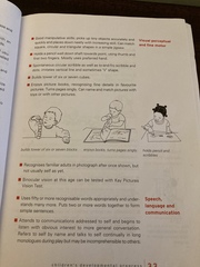 Worried about my 2 year old.