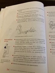 Worried about my 2 year old.