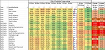 Daily stats, numbers, data thread 02 Jan
