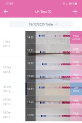 9DPO Symptom Spotting