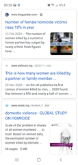 Well this is thoroughly depressing... googled “women murdered in 2020”...