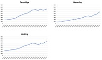 Daily stats, numbers, data thread 02 Jan