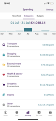 Please tell me how to get a grip on my spending!