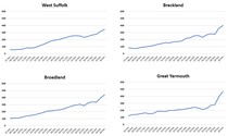 Daily stats, numbers, data thread 02 Jan
