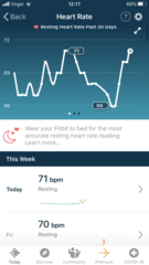 Tracking your cycle and possible BFP using RHR - part 5