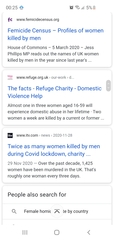 Well this is thoroughly depressing... googled “women murdered in 2020”...
