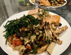 Week 3 - Jan '21 Low Carb Bootcamp - time for Light?