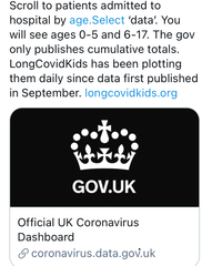 8 yr old does of Covid