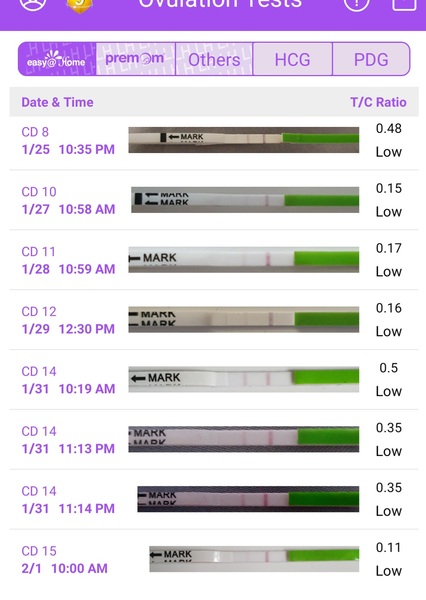 OPK lines advice needed