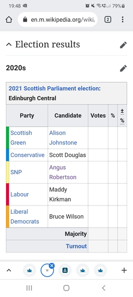 Does it matter if Sturgeon is guilty - do you know or care?