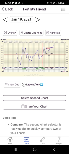 Spotting from 4dpo... help!!