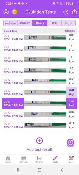 Support thread for those experiencing or recently experienced a MC/MMC - Thread 2. ALL welcome!