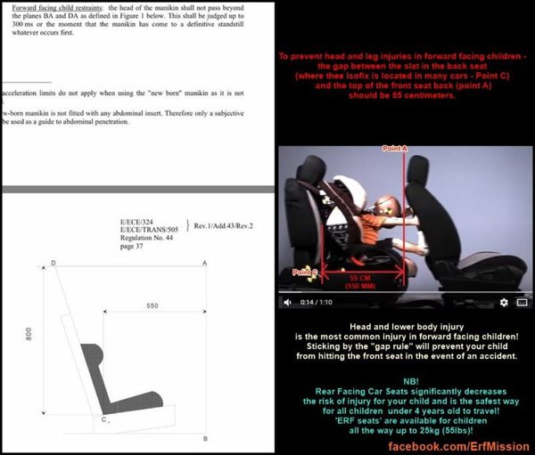 Feet touch back of seat FF