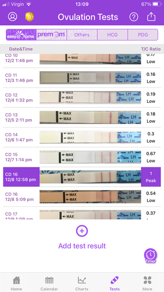 OPK’s: defective batch or is it me???