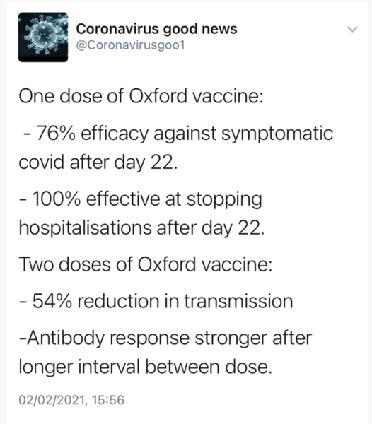 Sweden won't recommend Oxford vaccine for over 65's