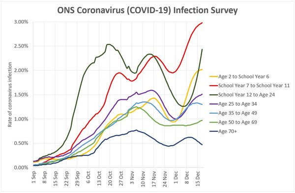 How can schools successfully reopen? What the UK can learn from other countries