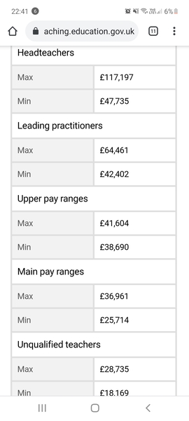 To ask what YOU think a high salary is?