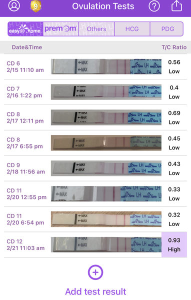 Anyone else have random OPK results?