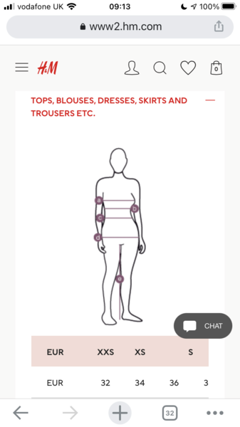 If you're usually a size 10, what's your hip measurement in inches?