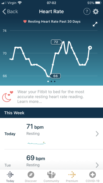 Tracking your cycle and possible BFP using RHR - part 5