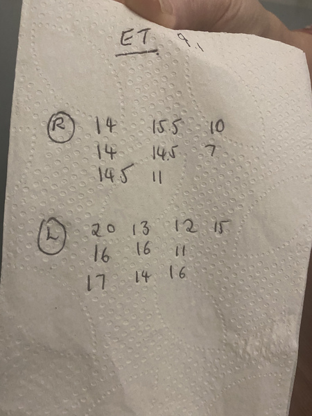 IVF January/February  2021? continued