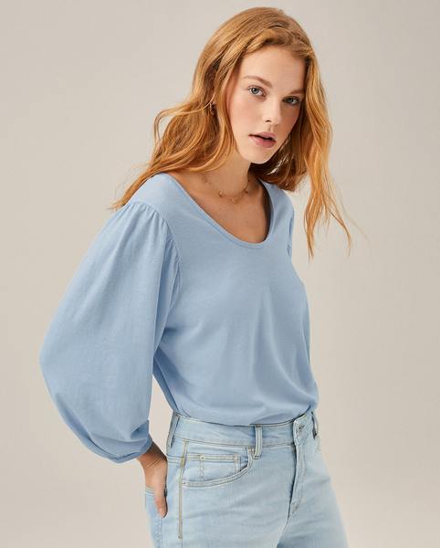 Plus size chat / what are you wearing today sort of thread?