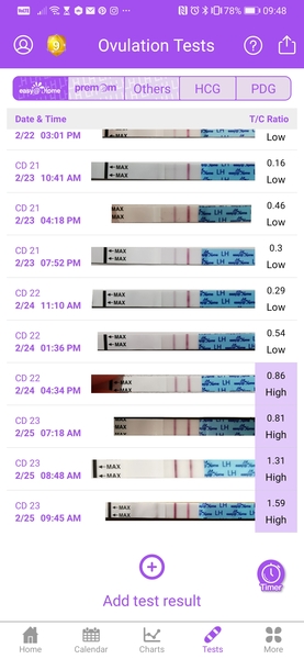 Support thread for those experiencing or recently experienced a MC/MMC - Thread 3. ALL welcome!