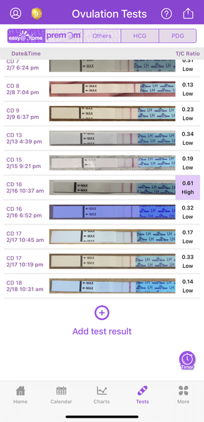 Ovulation test confusion? Could I have missed it
