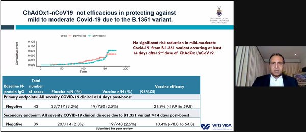 Astrazeneca less effective against mild illness in SA variant