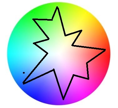 ... to share this explanation of the Autism spectrum