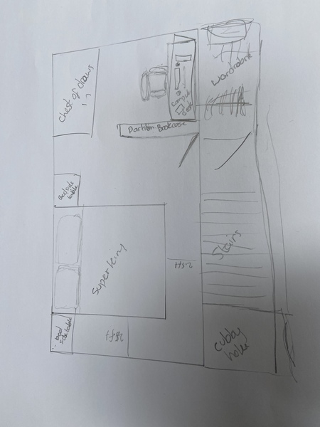 Master bedroom help