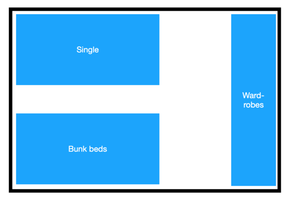 Layout/furniture help
