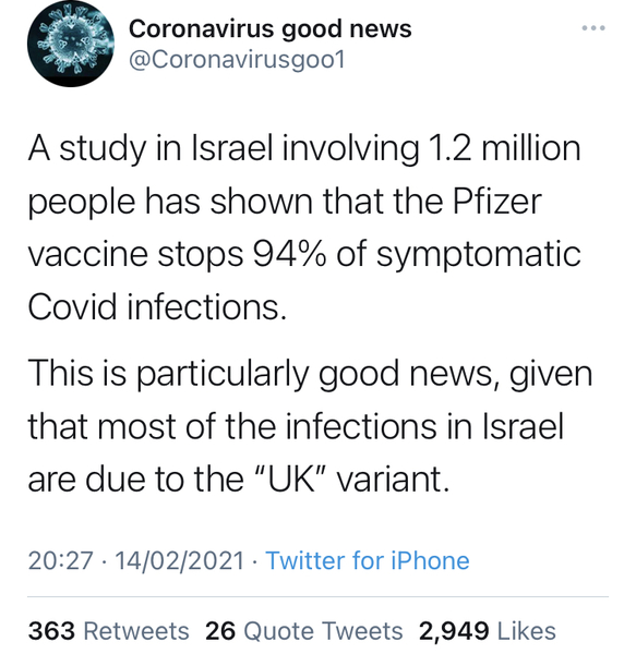 10 million people vaccinated already - brilliant!