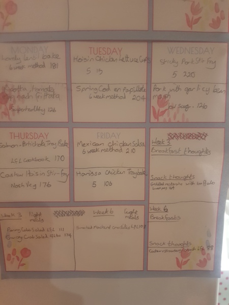 Anyone keen for a 6 week challenge?