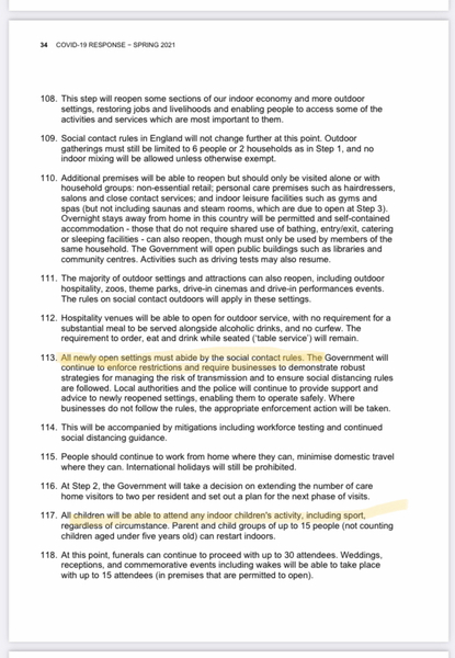 Children's indoor supervised activities?