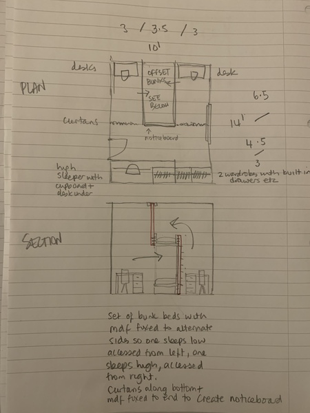 Layout/furniture help