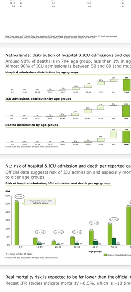 ICU full of young people