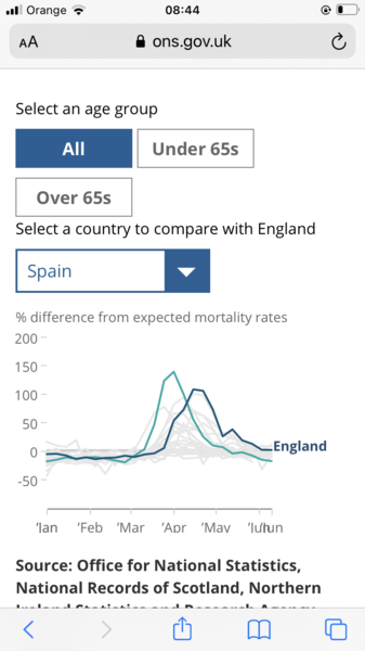 What do EU nationals think of the vaccines mess?