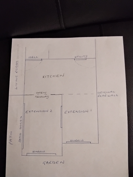 Do we need to  get plans drawn up
