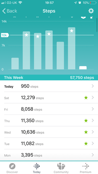 Losing lockdown pounds & MOVING - 10k steps/day - please join me!