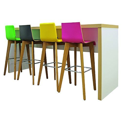 What kitchen island bar stools?!
