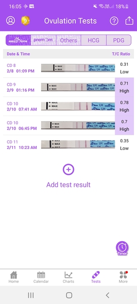 Support thread for those experiencing or recently experienced a MC/MMC - Thread 2. ALL welcome!