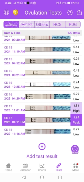 Does any of these look positive - opk